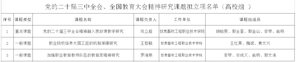 12a920b3e1044f258043d2f05466b4d7.png