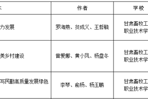 我院在2024年度“理响校园·培根铸魂”全省教育系统学习贯彻党的二十届三中全会、全国教育大会精神优秀理论宣讲作品评选中荣获佳绩